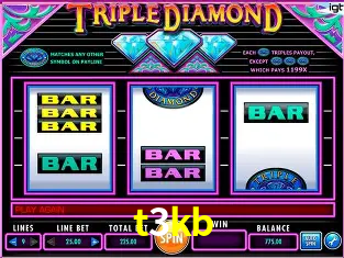 Descubra a Essência do t3kb: Nossa História e Compromissos